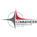 Commander Resources Ltd Logo