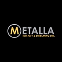 Metalla Royalty & Streaming Ltd Logo