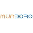 Mundoro Capital Inc Logo