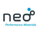 Neo Performance Materials Logo