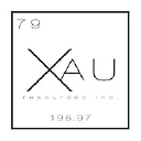 XAU Resources Logo